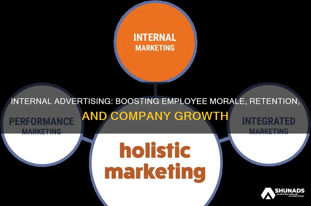 why do companies advertise internally