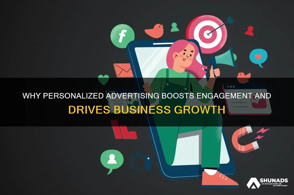 why do companies use personalized advertising