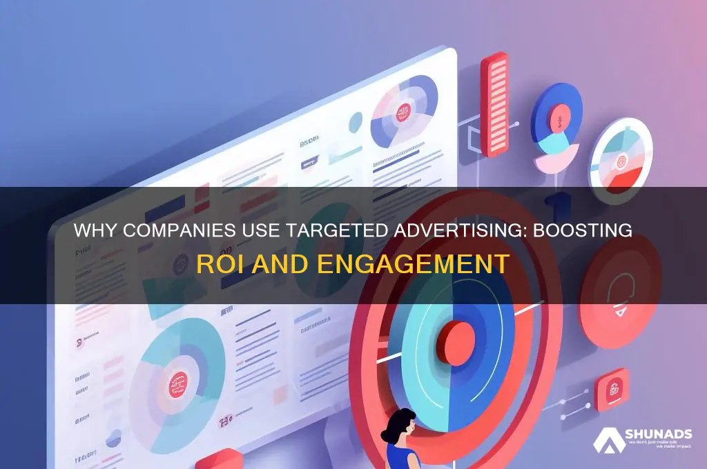 why do companies use targeted advertising