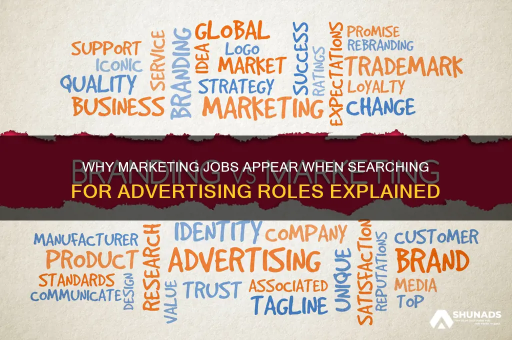 why do i get marketing jobs when i type advertising