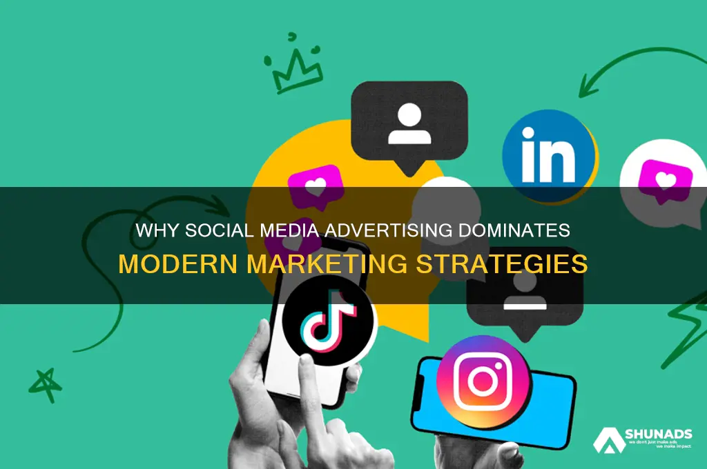 why do we use social media for advertising