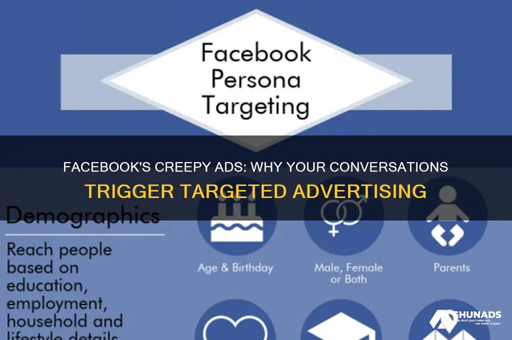 why does facebook advertise things i talk about