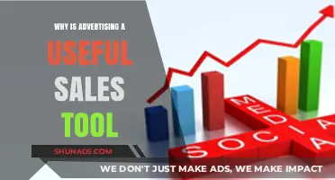 Advertising's Power: Boosting Sales Through Strategic Brand Communication