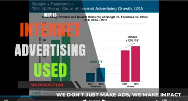Why Internet Advertising is Essential for Modern Business Growth