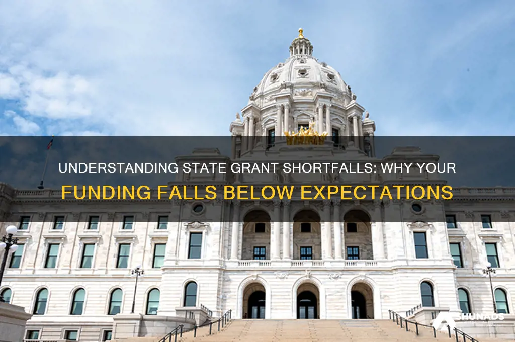 why is my state grant getting less money than advertised