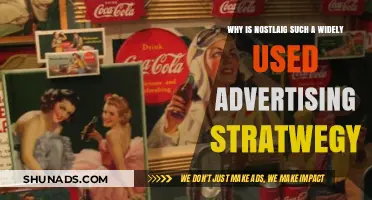 Nostalgia in Ads: Why Brands Leverage Memories to Connect