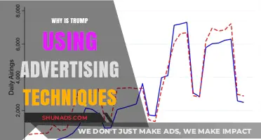 Trump's Strategic Use of Advertising Techniques in Modern Politics