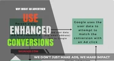 Boosting Ad Performance: The Benefits of Enhanced Conversions Explained