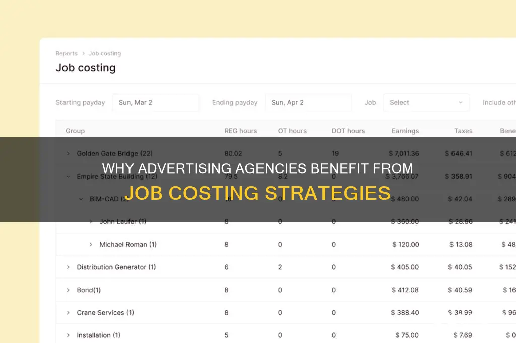 why might an advertising agency use job costing