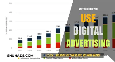 Boost Your Business: The Power of Digital Advertising Explained