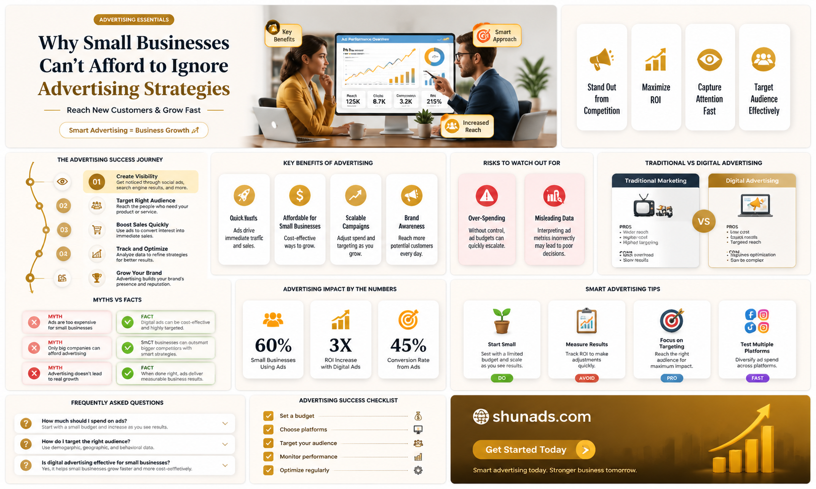 are small businesses in need of advertising