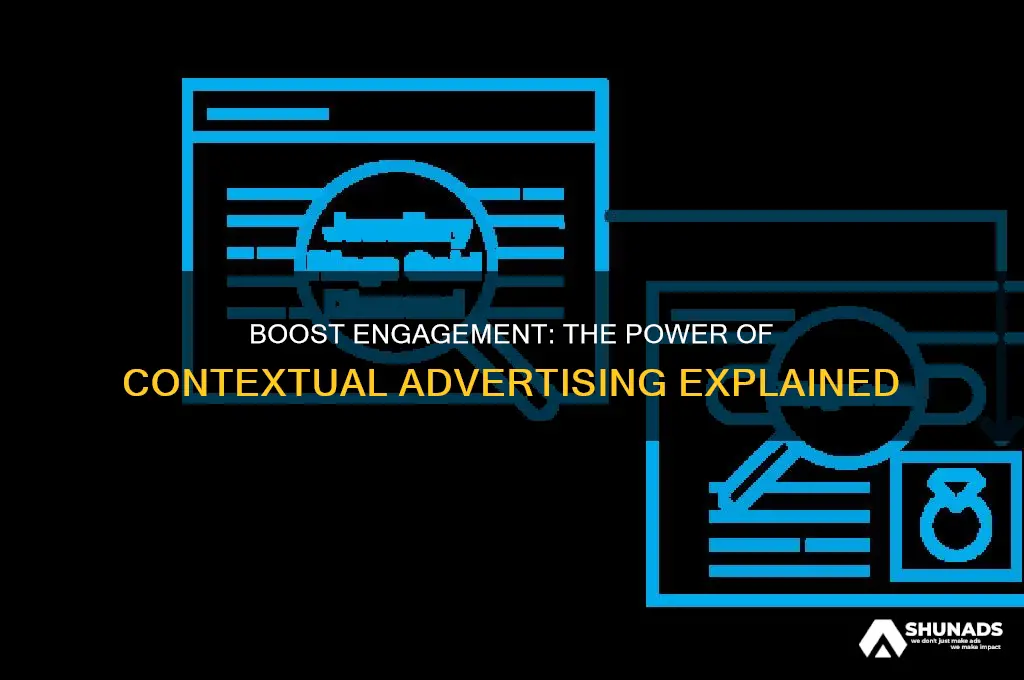 why use contextual advertising
