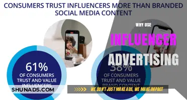 Why Influencer Advertising Boosts Brand Trust and Engagement