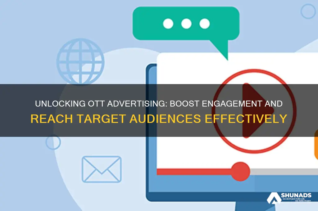 why use ott advertising
