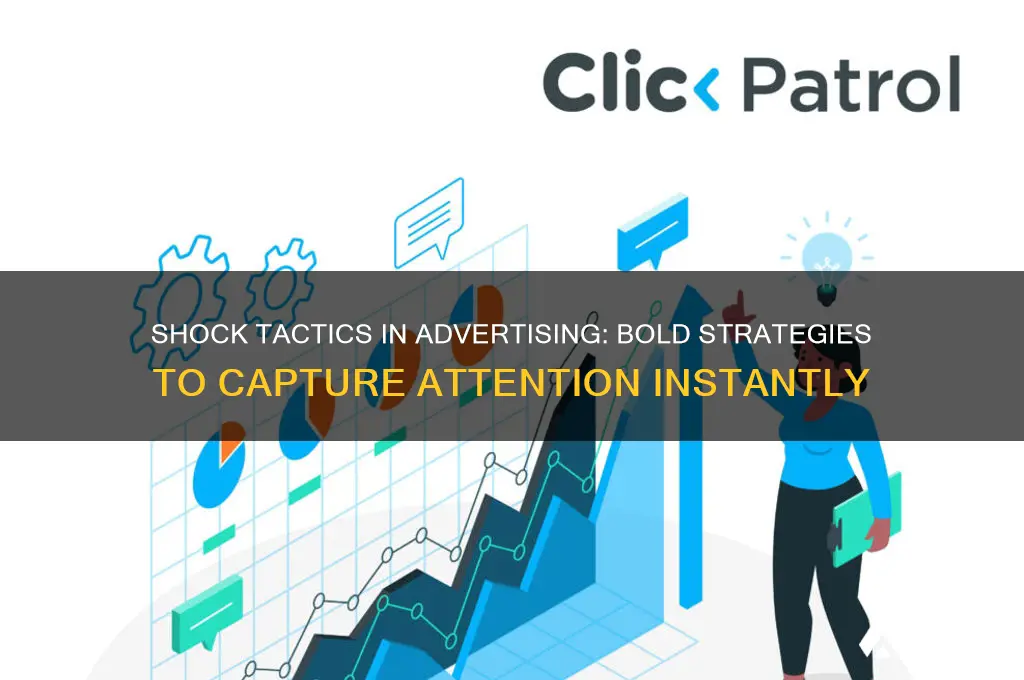 why use shock tactics in advertising