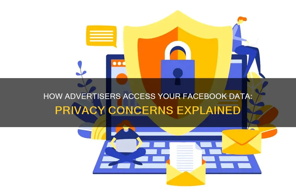 why would advertisers pull my contact information from facebook
