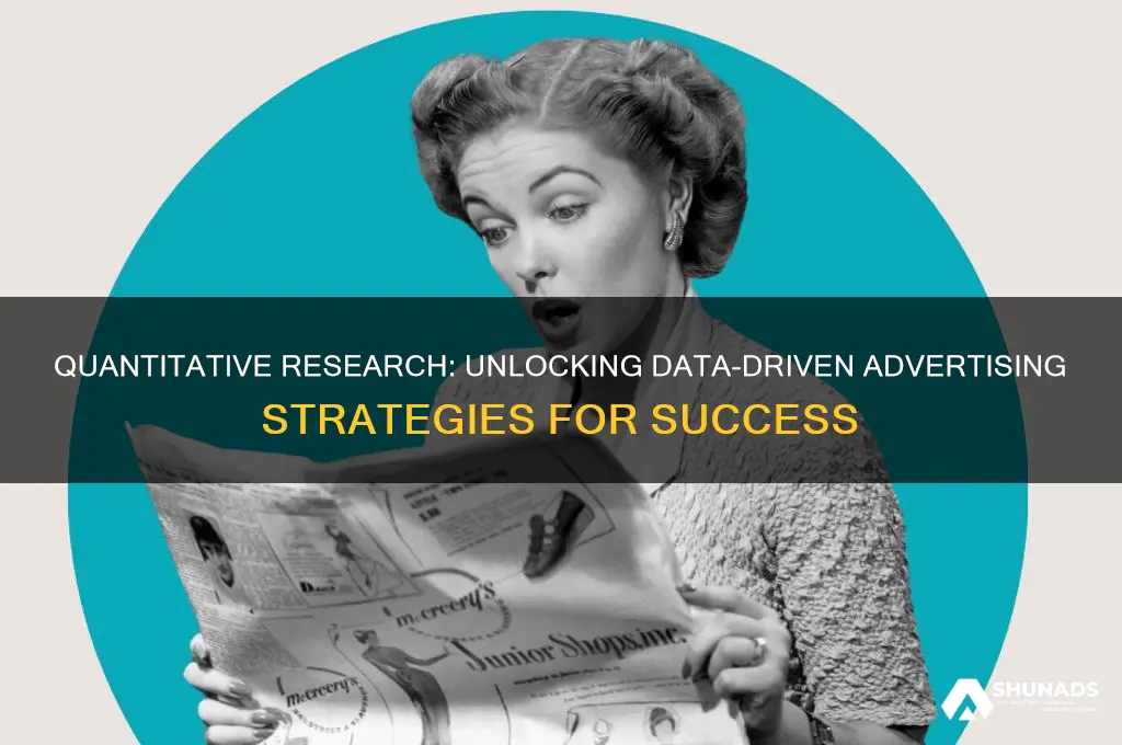 why would an advertiser use quanitative research