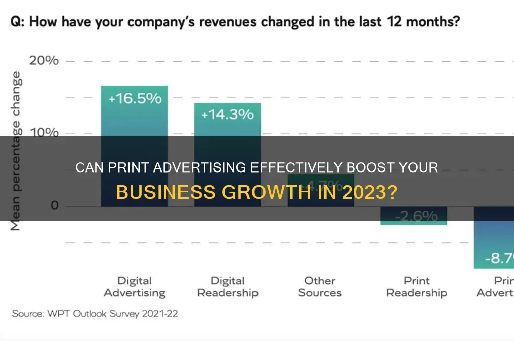 will print advertising grow my business