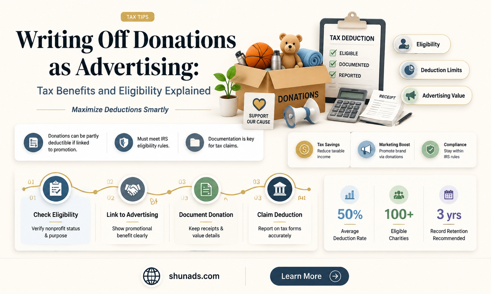 can i write off donations as advertising